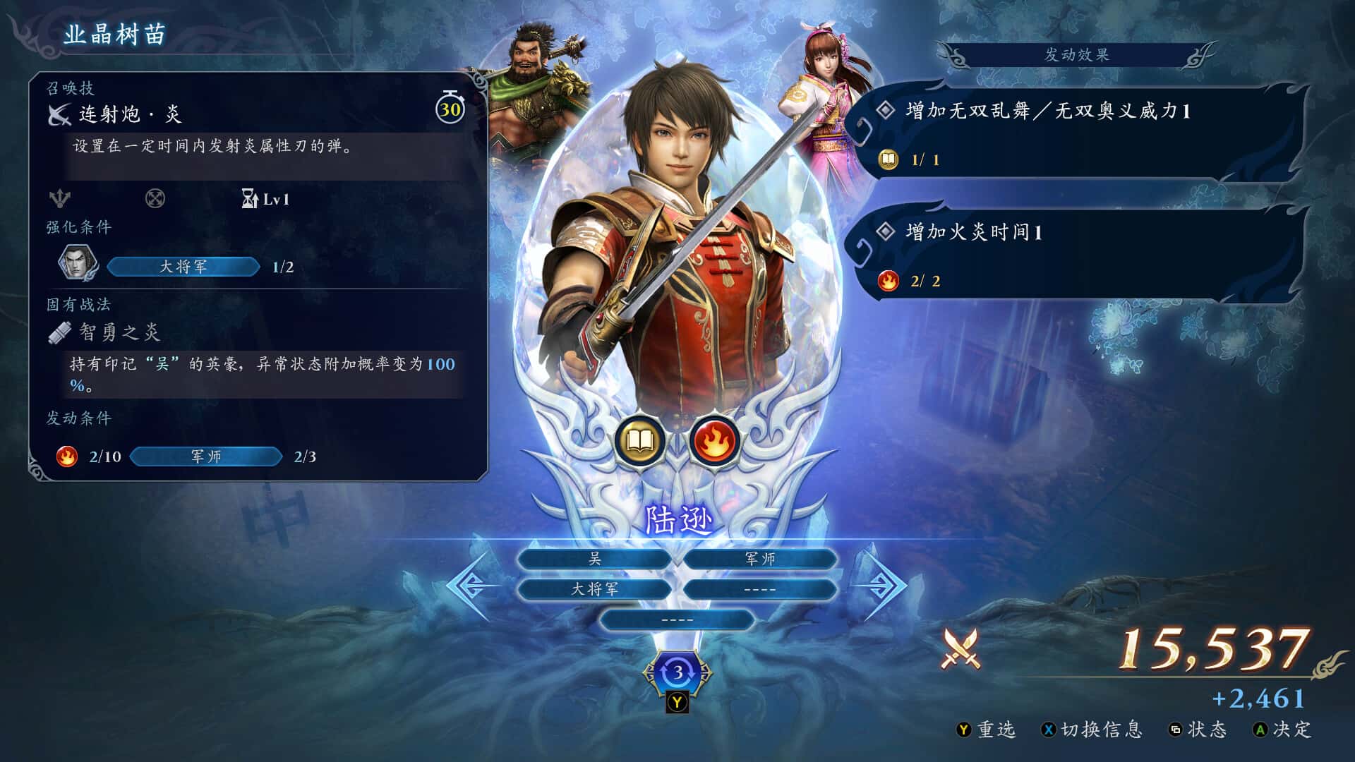 视觉数据1